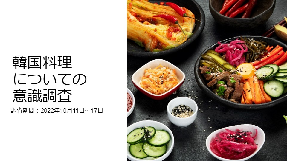 韓国料理についての意識調査